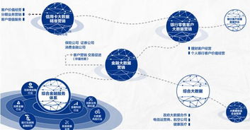 康旗股份 被低估的創業板大數據金融科技服務第一股